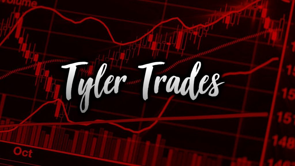 Tyler Trades – Ichimoku Traders Academy
