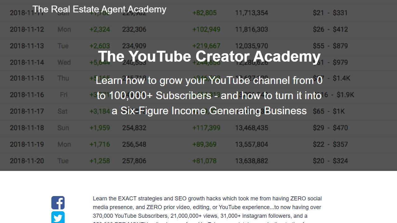 Graham Stephan – The YouTube Creator Academy