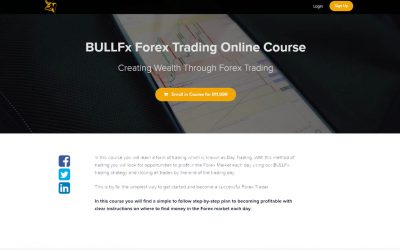 BULLFx Forex Trading