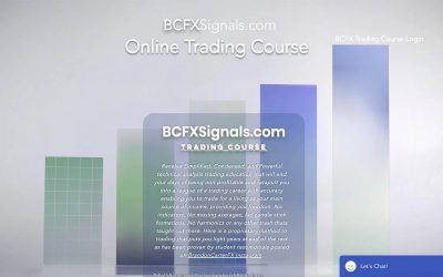 BCFX 2.0 and 2.5 – Brandon Carter