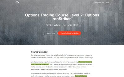 Piranha Profits – Advanced Options Trading Course – Ironstriker