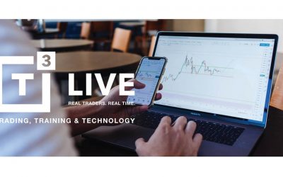 T3 Live – Algorithmic Rules of Trendlines