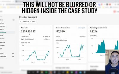 Matt Riley – Ads Exposed Case Study