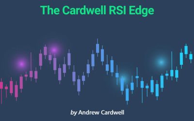 Andrew Keene – Ichimoku Cloud Trading