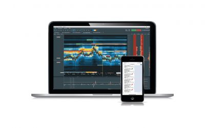 Trading to Win – Bookmap Masterclass