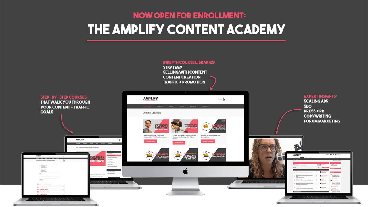 AmpMyContent – The Amplify Content Academy