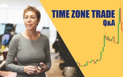 SMB – Amy Meissner – The Time Zone Options System
