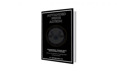 Advanced Price Action – Air Forex One