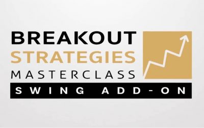 Better System Trader – Breakout Strategies Masterclass – Swing Strategies