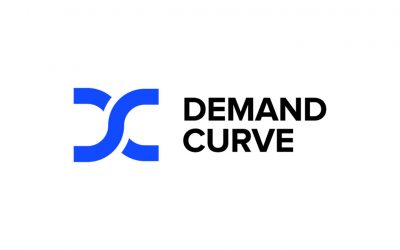 Demand Curve – Growth Training Self-Serve