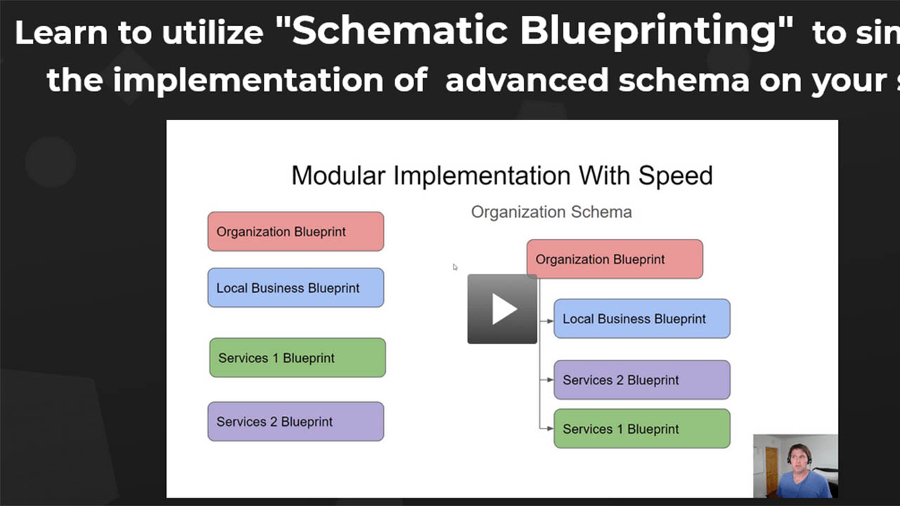 Rob Beal – Schematic Architecture