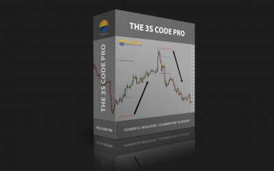 SeasonalSwingTrader – 3S Code Pro