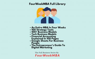 FourWeekMBA – Full Library