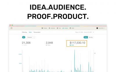 Justin Welsh – Idea Audience Proof Product – The Side Income Playbook