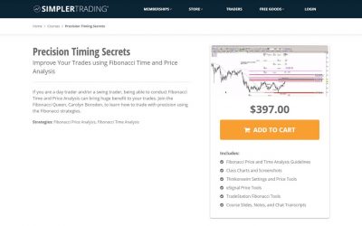 Simpler Trading – Precision Timing Secrets