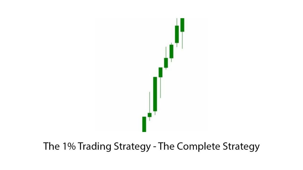 The 1% Trading Strategy – The Complete Strategy