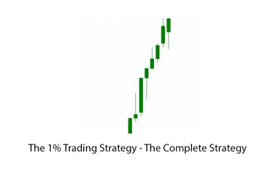 The 1% Trading Strategy – The Complete Strategy