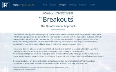 Feibel Trading – Breakouts