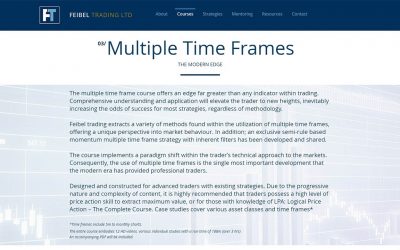 Feibel Trading – Multiple Timeframes