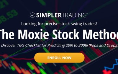 Simpler Trading – The Moxie Stock Method