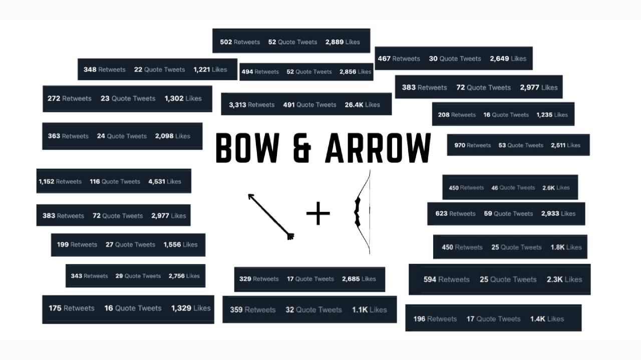 Bow & Arrow – A Ghostwriter’s Thousand Dollar Tweets Rules