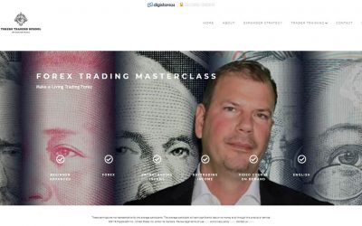 Torero Traders School – Forex Trading MasterClass