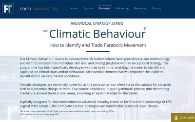 Feibel Trading – Climate Behaviour