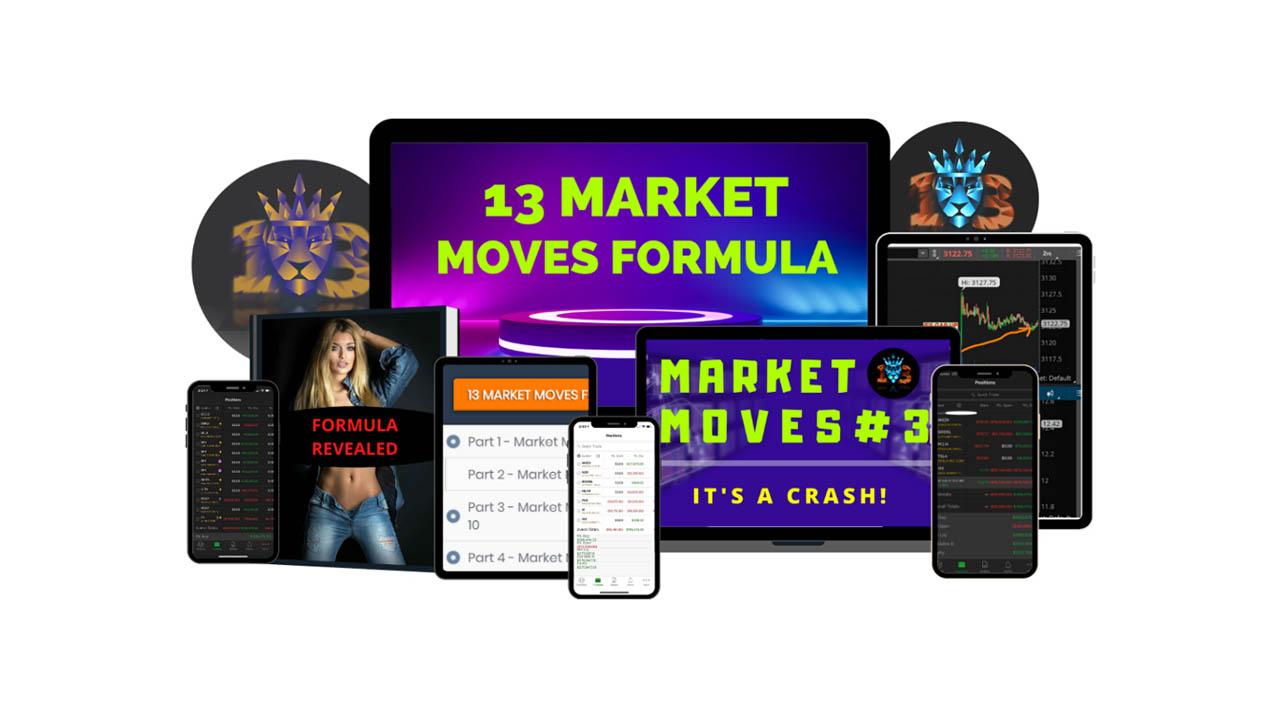 13 Market Moves Formula