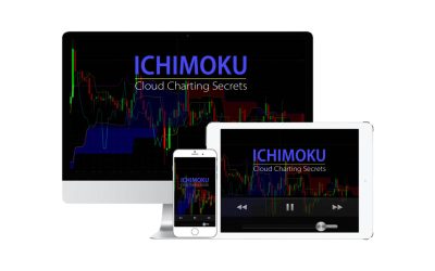 Hubert Senters – Ichimoku Cloud Charting Secrets