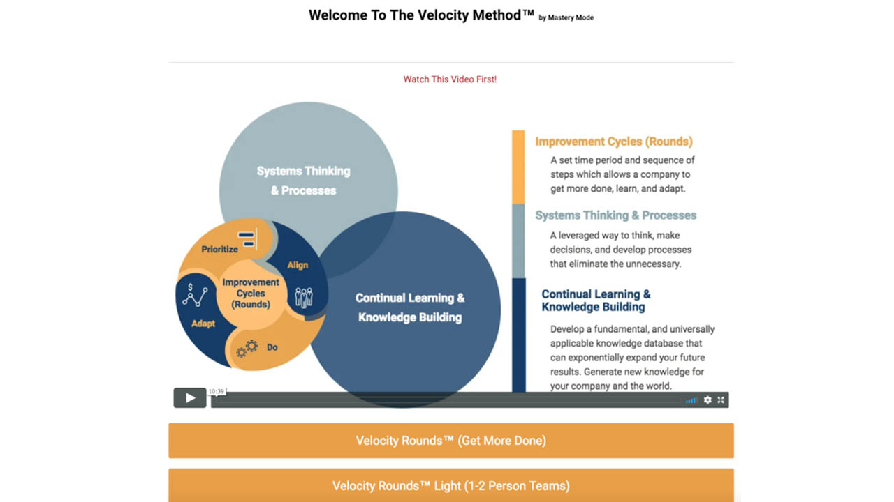 Mastery Mode – The Velocity Method