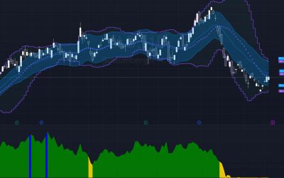 Pollinate Trading – Equities Earnings Strategy