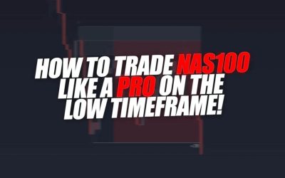 SMC Gelo – Low Timeframe Supply and Demand