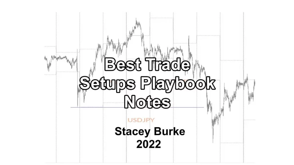 Stacey Burke Trading – Best Trading Setups Playbook