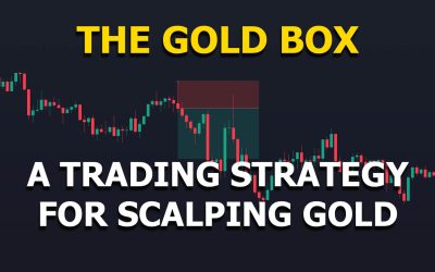 The Trading Guide – The Gold Box Strategy