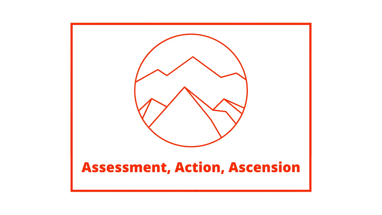 Andrew Foxwell – AAA Program: Assessment, Action, Ascension