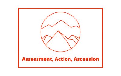 Andrew Foxwell – AAA Program: Assessment, Action, Ascension