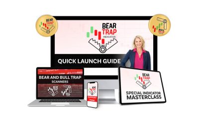 Markay Latimer – Bear Trap Indicator