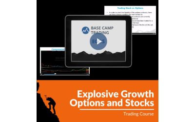 Base Camp Trading – Explosive Growth Options , Stocks