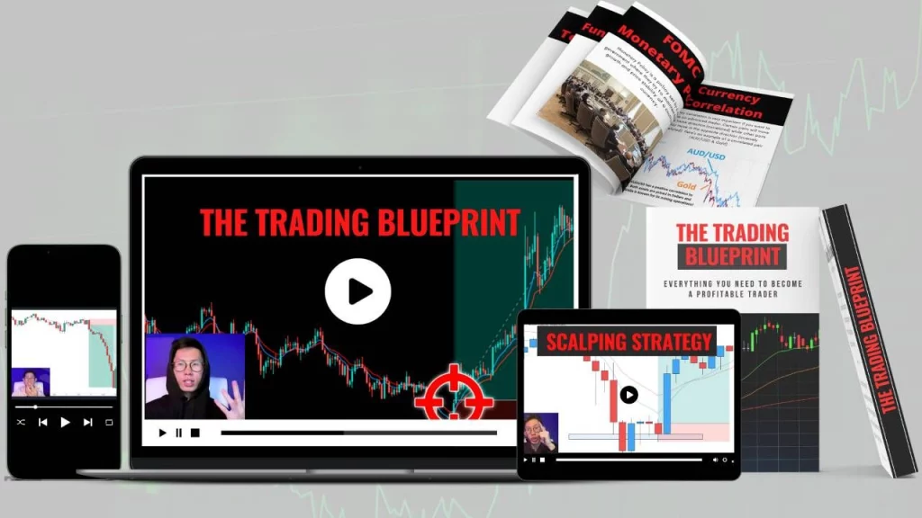 The Trading Blueprint – The Trading Geek