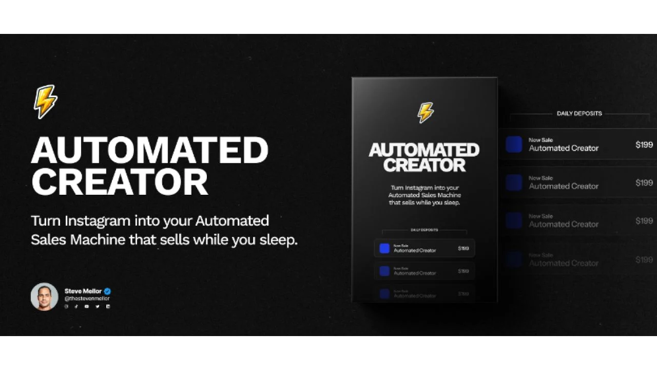 Steve Mellor – Automated Creator System 2024
