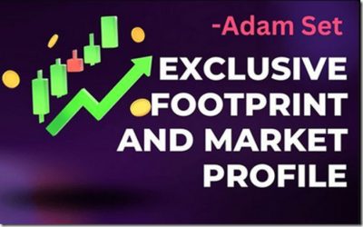 Adam Set – Exclusive Footprint and Market Profile