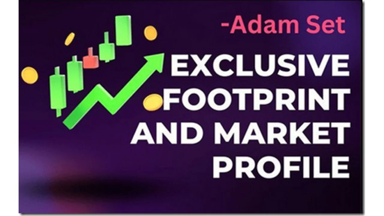 Adam Set – Exclusive Footprint and Market Profile