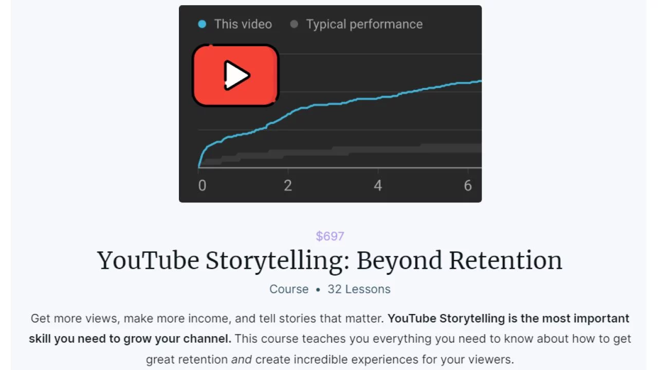 David Liu – YouTube Storytelling Beyond Retention