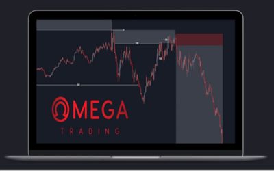 OMEGA Trading FX – Complete Omega Trading