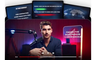 Iman Gadzhi – Agency Accelerator 2024