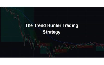 InvestiShare – Trend Hunter Strategy