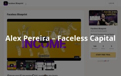 Alex Pereira – Faceless Capital