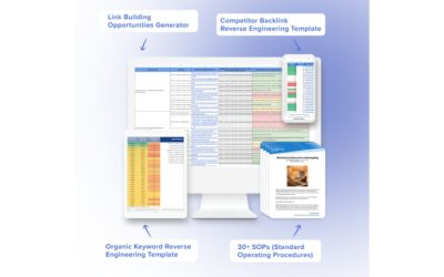 ClickMinded – SEO SOP Toolkit