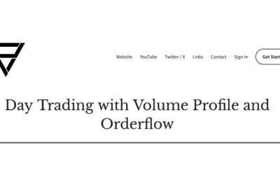 Price Action Volume Trader – Day Trading With Volume Profile , Orderflow