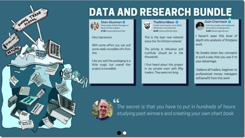 The Ultimate Kristjan Küllamaggi (Qullamaggie) Deep Dive – Data , Research Bundle